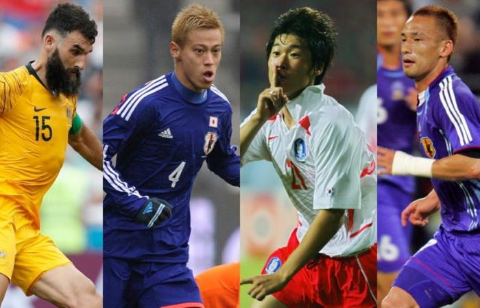 الآسيوي : فؤاد أنور في قائمة أبرز نجوم القارة مشاركة بكأس العالم