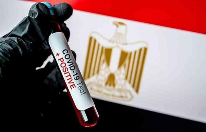 مصر تسجِّل 627 إصابة جديدة بـ"كورونا" و50 وفاة