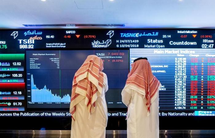 تحليل: التوترات الأمريكية الصينية تحاصر خيارات مستثمري الأسهم الخليجية قبل العيد
