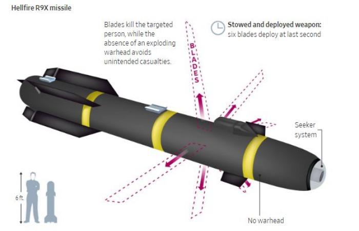 تقرير: واشنطن توسع نطاق استخدام صاروخ "نينجا" السري في سوريا