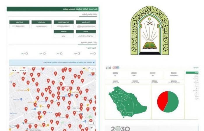 تحديث بيانات 29 ألفًا من منسوبي المساجد في المملكة خلال يومين
