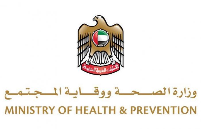 كورونا في الإمارات: 1.412 إصابة جديدة و3 وفيات بـ"كورونا" وتعافي 1.618 حالة