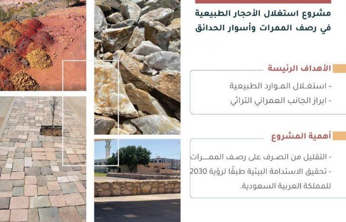 تركي بن طلال  يطلع على "مشروع الحجر" في سراة عبيدة