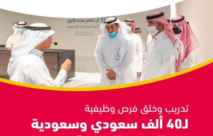"المعهد السعودي" يدعم قطاع العقار بمهندسين سعوديين خضعوا لدورات متخصصة