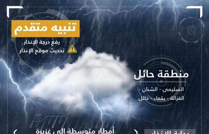 4 مناطق في مرمى "الأرصاد".. أمطار غزيرة وسيول وضباب