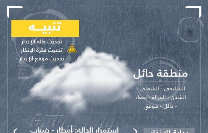 11 منطقة بمرمى تنبيهات "الأرصاد": أمطار وضباب وتدنٍ في مدى الرؤية