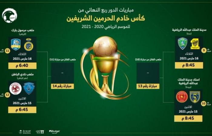 15 مارس موعد انطلاق مباريات دور ربع نهائي كأس الملك