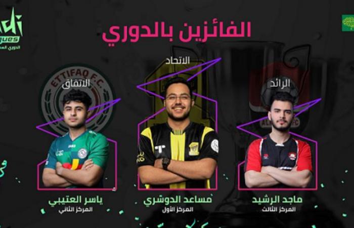 الاتحاد بطلاً لدوري كأس الأمير محمد بن سلمان للألعاب الإلكترونية