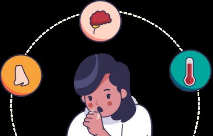 فيديو.. الصحة تكشف أعراض الأنفلونزا الموسمية وطرق الوقاية منها