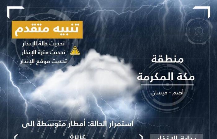 "الأرصاد" ينبه الرياض والقصيم والباحة: أمطار غزيرة وأتربة مثارة وسيول