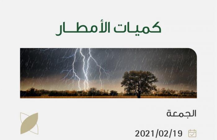 "سويدي الرياض" يسجل أعلى نسبة لهطول الأمطار على مستوى المملكة