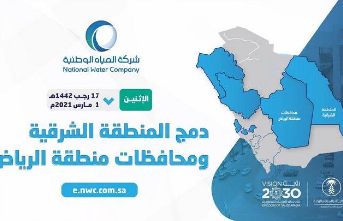 "المياه الوطنية" تدمج الشرقية ومحافظات الرياض تحت مظلتها مطلع مارس 2021