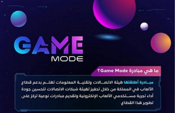"هيئة الاتصالات" تطلق مبادرة Game Mode