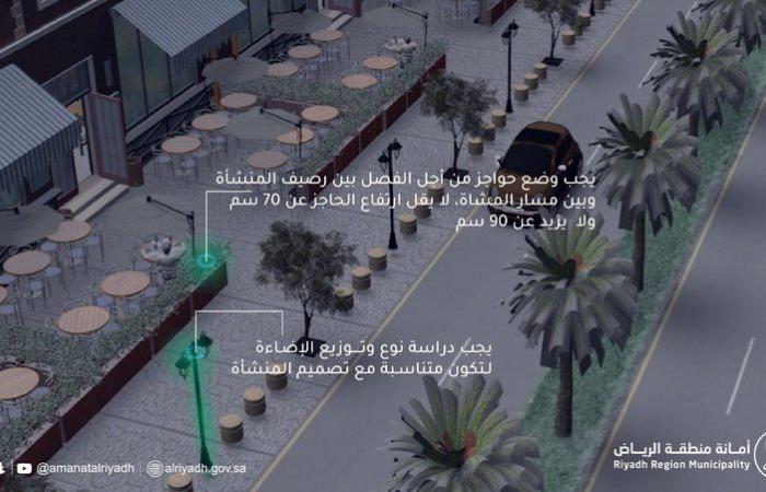 "أمانة الرياض" تعتمد دليلاً مخصصًا لتصميم الجلسات الخارجية على شارع التحلية