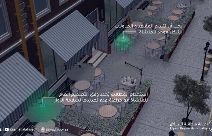 "أمانة الرياض" تعتمد دليلاً مخصصًا لتصميم الجلسات الخارجية على شارع التحلية