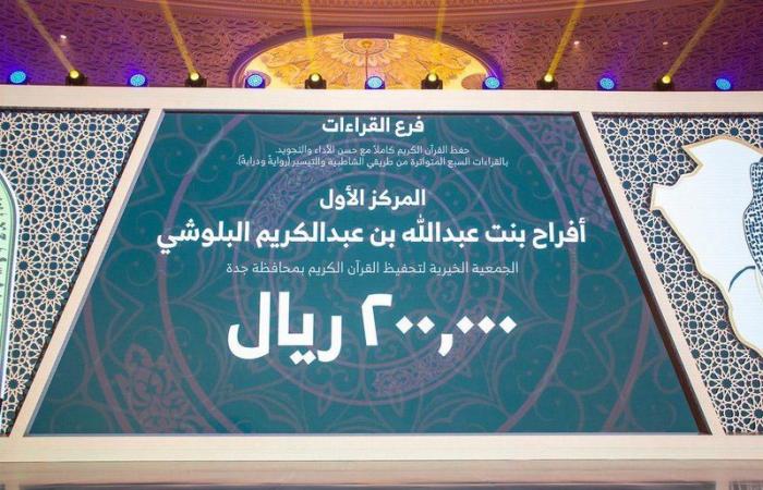 "آل الشيخ" يرعى حفل تكريم الفائزات بجائزة الملك سلمان لحفظ القرآن للبنين والبنات