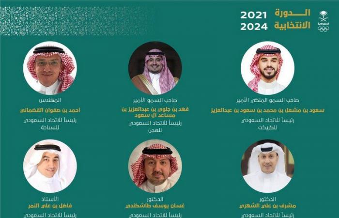 "الفيصل" يعتمد التشكيل الجديد لعددٍ من مجالس إدارات الاتحادات واللجان والروابط السعودية
