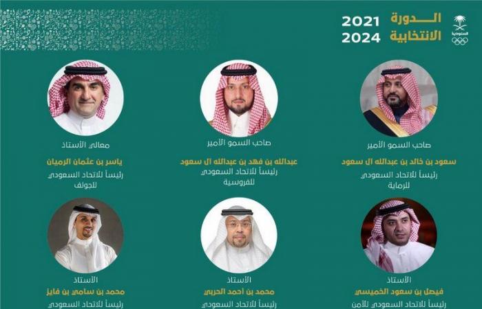 "الفيصل" يعتمد التشكيل الجديد لعددٍ من مجالس إدارات الاتحادات واللجان والروابط السعودية