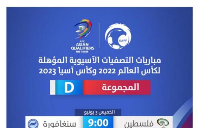 اليوم .. انطلاق مباريات المجموعة الرابعة من التصفيات المشتركة في الرياض