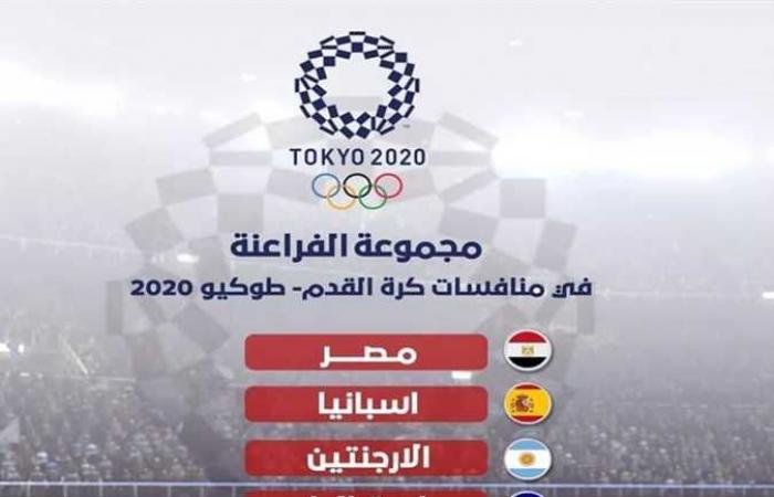 تردد قناة بين سبورت الجديد الناقلة لـ أولمبياد طوكيو 2021 على النايل سات