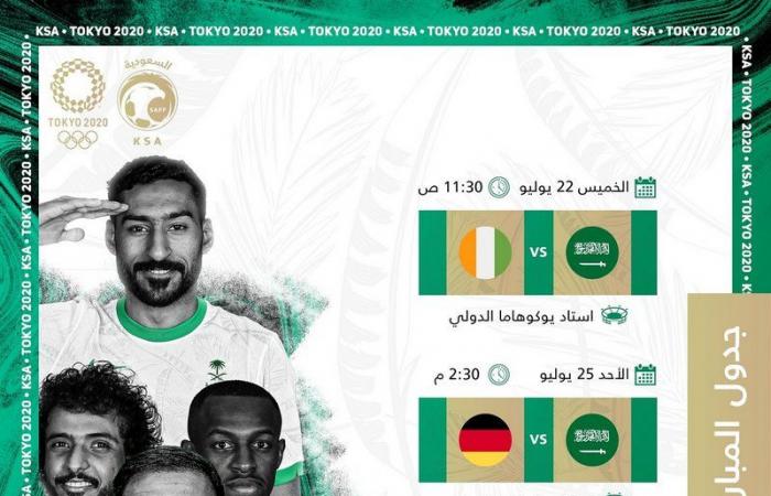 مدرب الأخضر "الشهري" : المنتخب يزخر بالعديد من النجوم الداعمة لمستقبل الكرة السعودية .. والفرج : طموحنا كبير