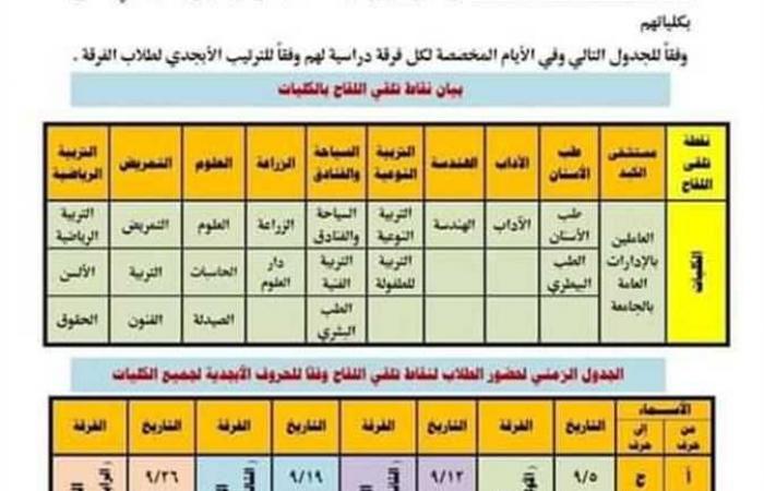 جامعة المنيا تعلن الجدول الزمني للتطعيم ضد كورونا