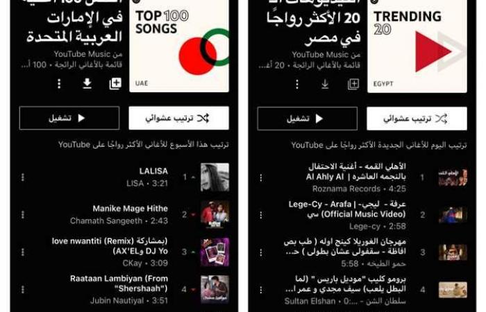 «يوتيوب» تُطلق قوائم الأغاني الرائجة YouTube Charts في مصر والسعودية والإمارات