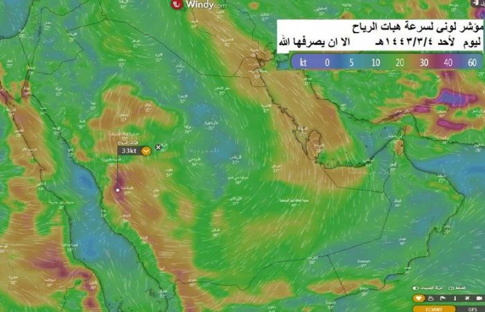 هنا تسقط الأمطار.. "الحصيني" راسماً "خريطة أجواء الأحد": حارة نسبياً
