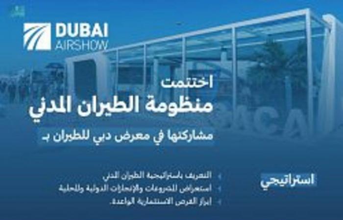 "الطيران المدني" تختتم مشاركتها في معرض دبي للطيران 2021م