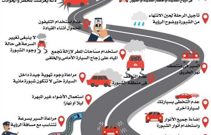 بينها «الاغاثة والتدخل السريع» لمواجهة الامطار.. و«المرور» توجه 10 نصائح للقيادة الآمنة على الطرق ( التفاصيل )