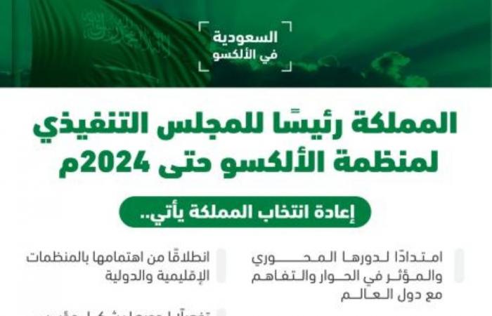 إعادة انتخاب السعودية لرئاسة الألكسو حتى 2024