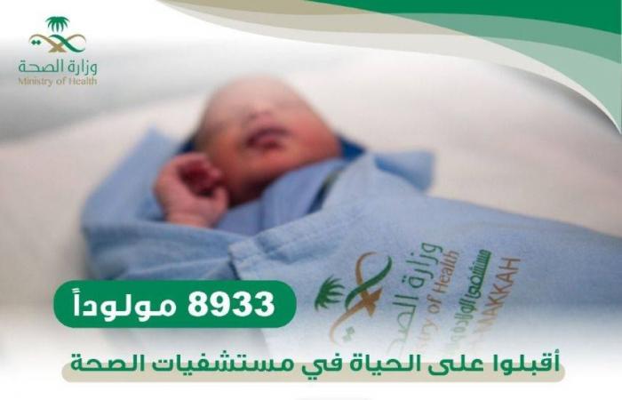 1276 مولودا في السعودية يوميا