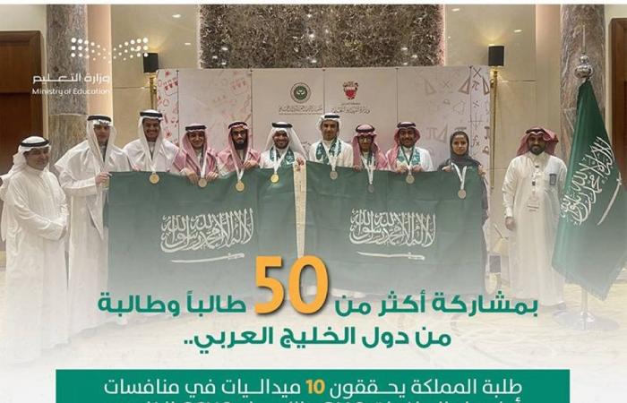 تفوق سعودي في أولمبياد الكيمياء والرياضيات الخليجي