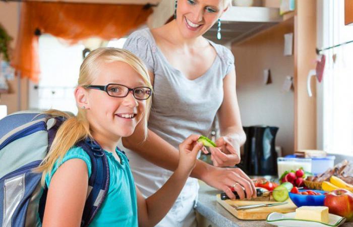 أفكار بسيطة لطريقة عمل إفطار صحي لطفلك