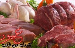 أسعار اللحوم و الدواجن والأسماك اليوم الأربعاء 1 فبراير في السوق المصري و أسعار الخضروات و الفاكهة