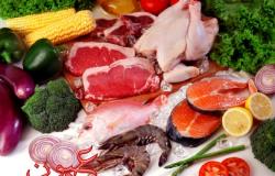 تراجع فى أسعار اللحوم والدواجن والخضروات اليوم الخميس 23-2-2017