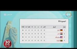 8 الصبح - كابتن / محمد عبد المطلب يكشف نظام بطولة كأس العالم لكرة السلة وتوقعاته لمصر والنهائي