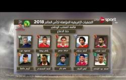 خاص روسيا 2018 - قائمة المنتخب الوطني المصري استعدادا لمباراة أوغندا