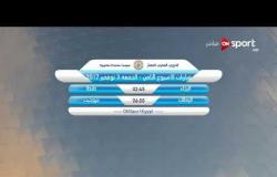 ستاد مصر - مباريات الأسبوع الثامن من الدوري الممتاز