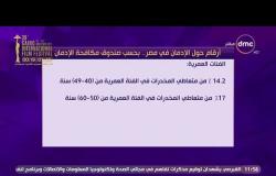 مساء dmc - | أرقام حول الادمان في مصر .. بحسب صندوق مكافحة الادمان |