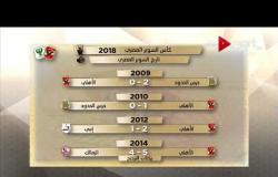 السوبر المصرى 2018 - تاريخ بطولة السوبر المصرى منذ نشأتها