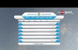 ستاد مصر - جدول ترتيب فرق الدوري المصري حتى الخميس 8 فبراير 2018