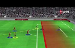 من خلال تقنية الـ 3D | أهداف مباراة تونس وبلجيكا في المونديال