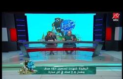 تحدي الكشري بين رزان ومهيب .. شاهد وشاركنا توقعاتك ببطل كأس العالم في نسخته الحالية