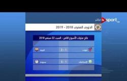 مباريات الأسبوع الثامن من الدوري المصري - الأحد 23 سبتمبر 2018