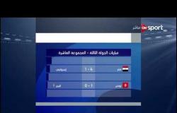 موقف مجموعة المنتخب بعد فوز تونس على النيجر