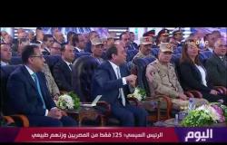 اليوم - الرئيس السيسي : 25 % فقط من المصريين وزنهم طبيعي