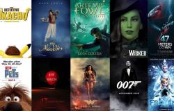 أكثر 10 أفلام منتظرة في 2019 (فيديو)