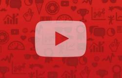 يوتيوب يعطل التعليقات على فيديوهات الأطفال بسبب مستغلي القُصَّر