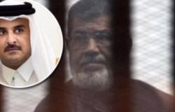 فيديو.. "إخوانى منشق": قطر ترسل لأسرة «مرسى» 100 ألف جنيه شهريا